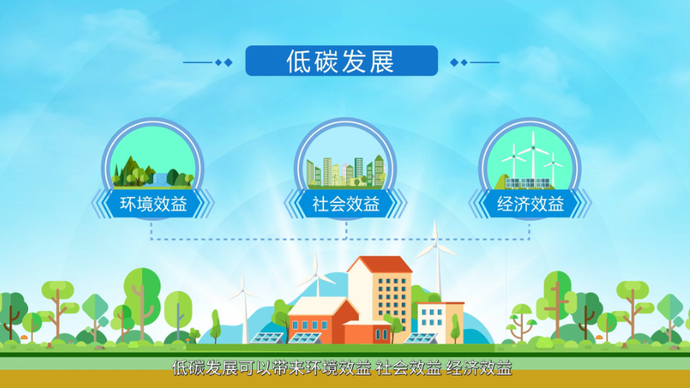 生态环保微课堂丨低碳生活方式助力“碳达峰 碳中和”