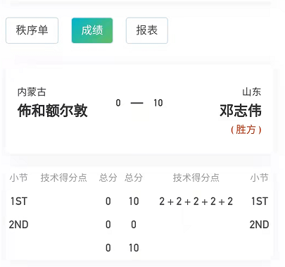 山东第42金！邓志伟夺男子自由式摔跤125公斤级金牌