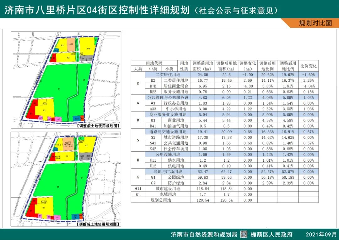 2020济南八里桥规划图片