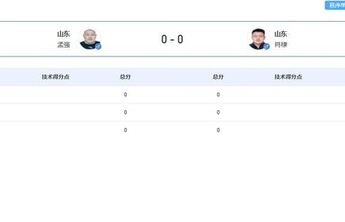 山东第57金！肖棣获全运会摔跤男子古典式77公斤级冠军