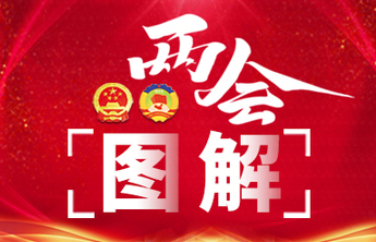 报告速读｜一批“国字号”落地山东，搭建创新平台很给力