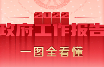 最全！一图读懂2022年《政府工作报告》