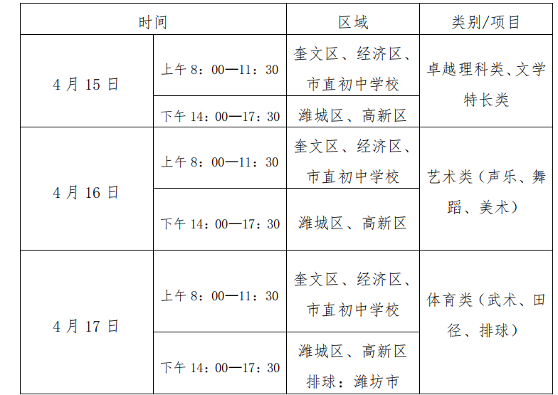 潍坊中学2022年特殊才能学生招生简章