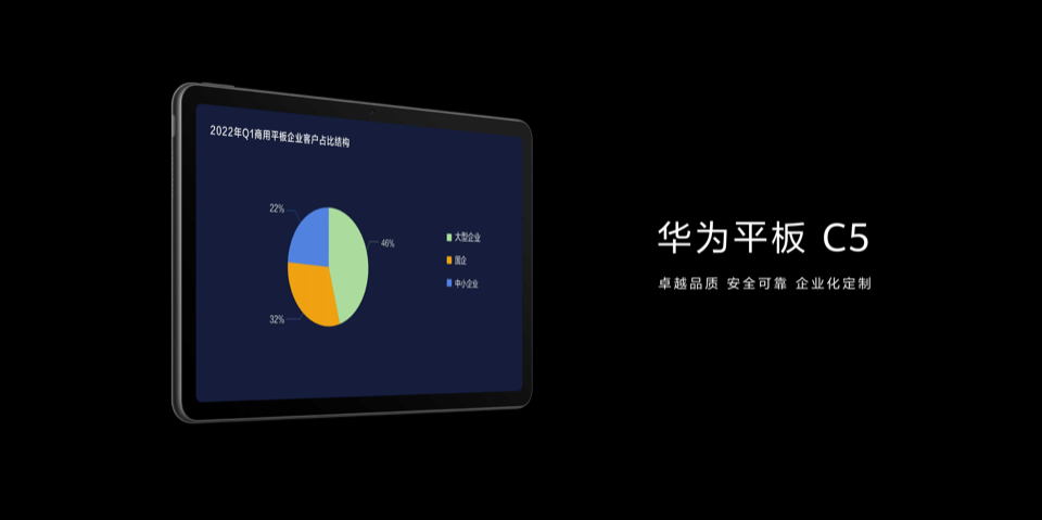 华为平板 C5 10.4英寸高清全面屏，带来沉浸式办公体验