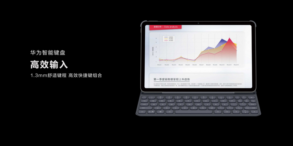 华为平板 C5 10.4英寸高清全面屏，带来沉浸式办公体验