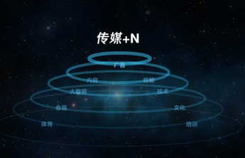 齐鲁壹点入围济南市“专精特新”企业及重点实验室备案