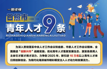 这里是日照｜一图读懂：关于支持青年人才集聚发展的九条措施