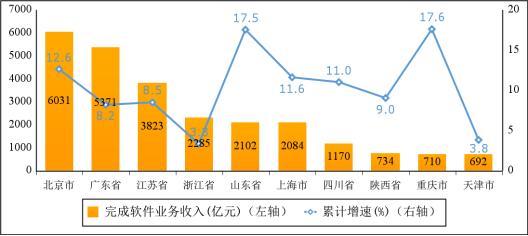 世界杯直播- 欧洲杯直播- 体育直播- 足球直播- NBA直播- 专业体育赛事直播平台大爆发！股价翻倍、基金回血 创新药否极泰来？