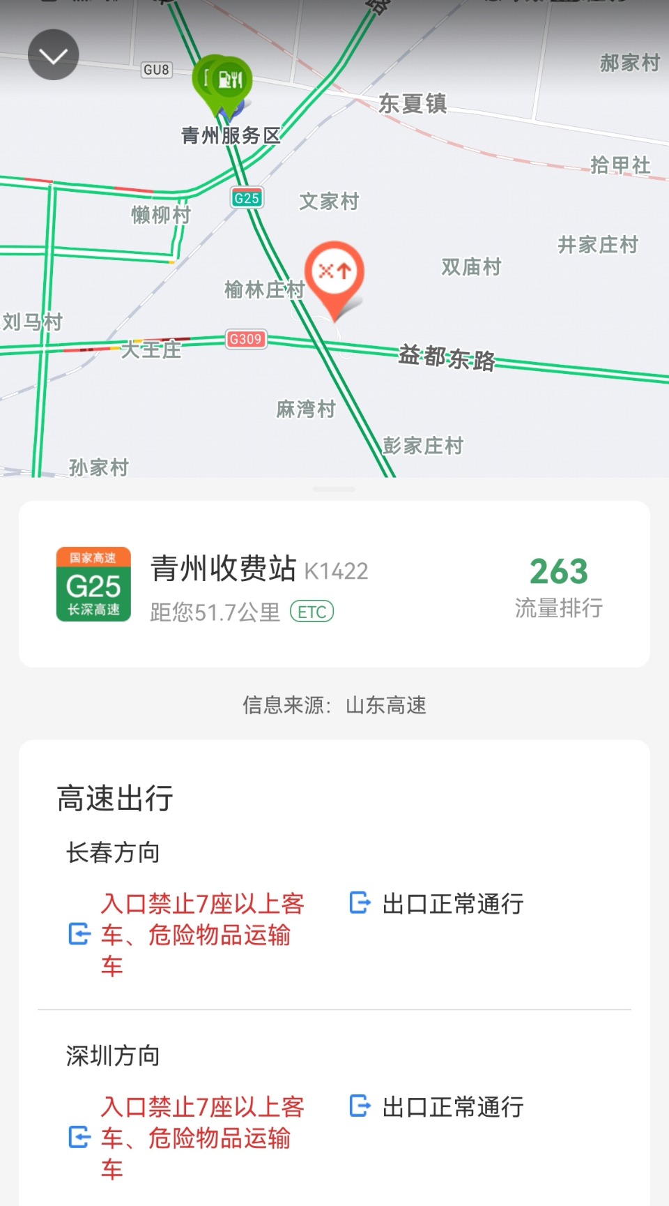 潍日高速入口分布图片