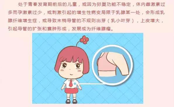 9岁女童乳房发育不对称