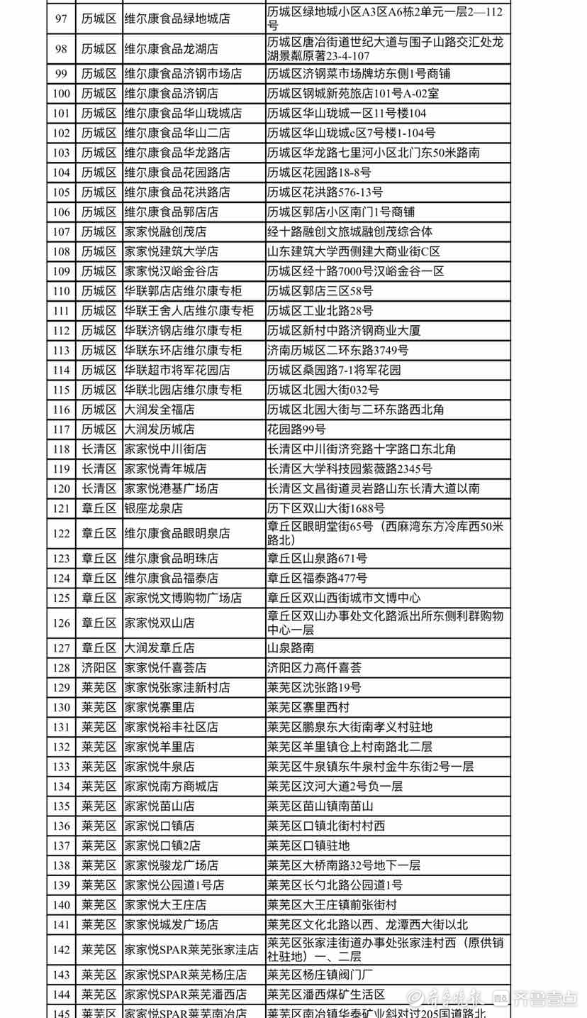 14.6元一斤，济南市今日起在全市启动政府储备冻猪肉投放
