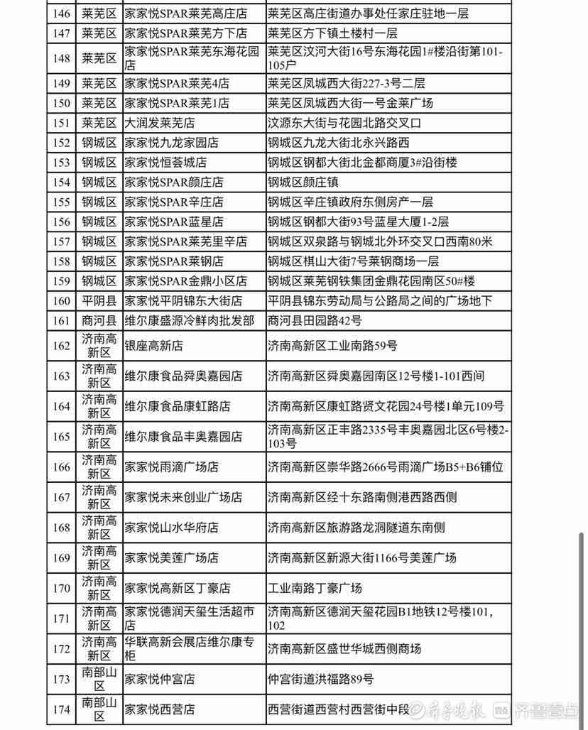 14.6元一斤，济南市今日起在全市启动政府储备冻猪肉投放