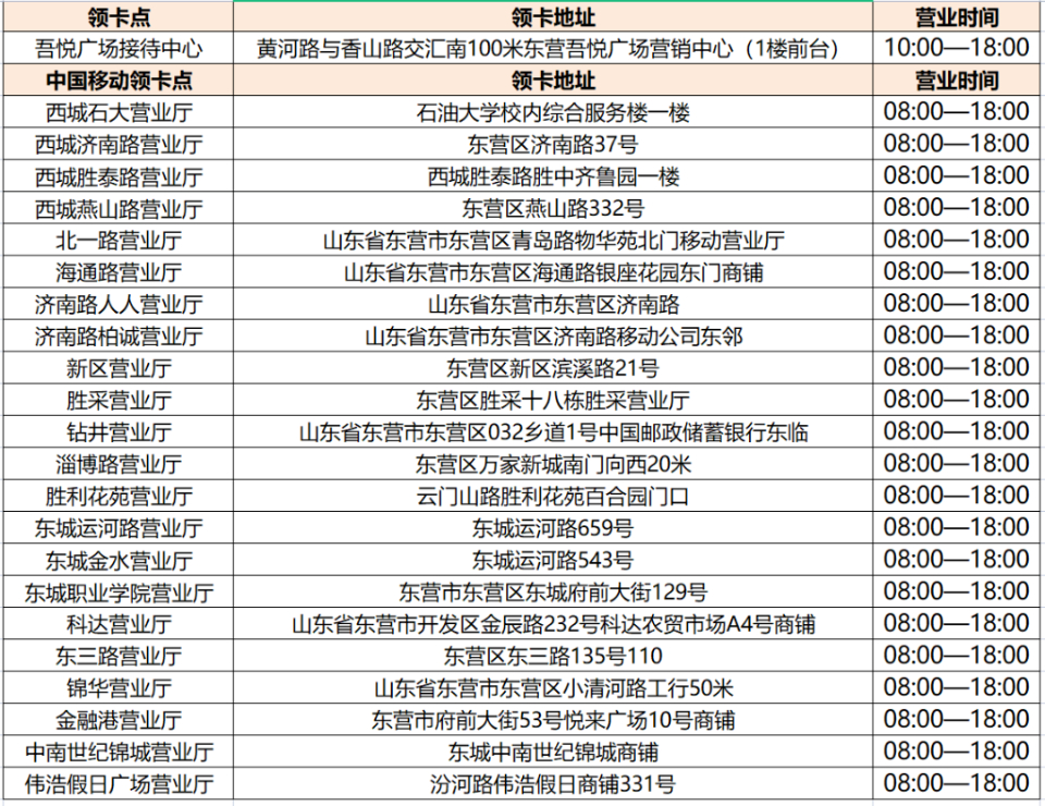 吃货节第二个五折日！多个商家全场爆满！