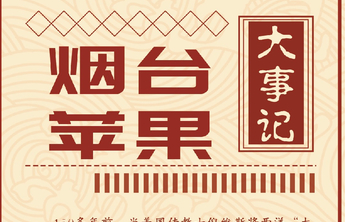 长图壹站|壹点海报带你揭秘烟台苹果的前世今生