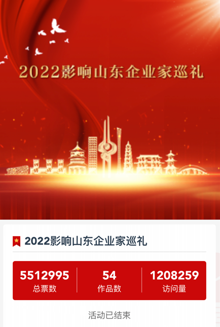 总票数超551万票！“影响山东”社会投票备受关注