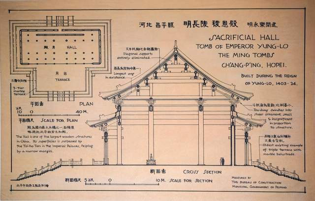 建筑大师梁思成先生手稿欣赏