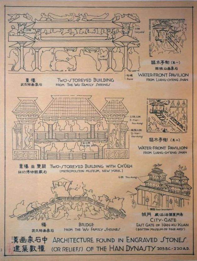 34河南嵩山嵩岳寺塔35历代阑额普拍坊演变图36江苏吴县罗汉院双塔37