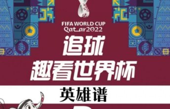 高清大图!看懂卡塔尔世界杯英雄谱