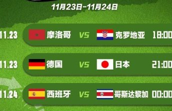 热门赛事“壹”起猜|德国VS日本,“死亡之组”的勇士会是谁?