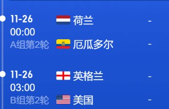 热门赛事“壹”起猜|英格兰VS美国,三狮军团能否再显雄威?