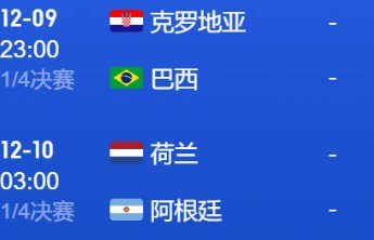 热门赛事“壹”起猜|巴西VS克罗地亚!桑巴军团能否继续起舞?