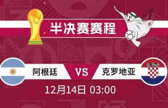 热门赛事“壹”起猜|阿根廷对克罗地亚,梅西与魔笛谁能笑到最后