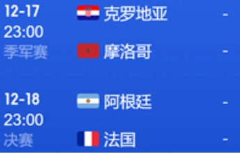 热门赛事“壹”起猜|摩洛哥VS克罗地亚,谁率先破局取得季军?