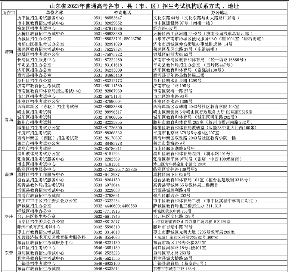 山东夏季高考外语听力考试将于1月8日举行，考生应于1月5日进行核酸检测