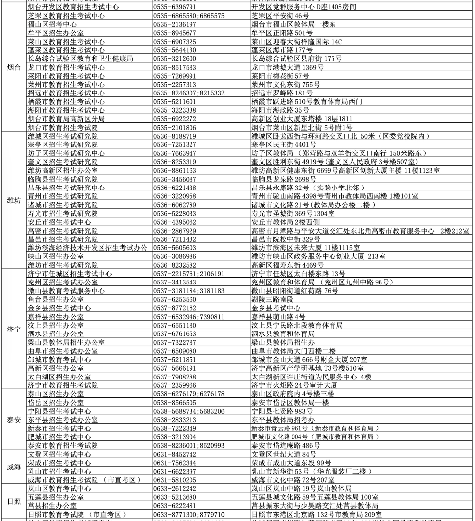 山东夏季高考外语听力考试将于1月8日举行，考生应于1月5日进行核酸检测