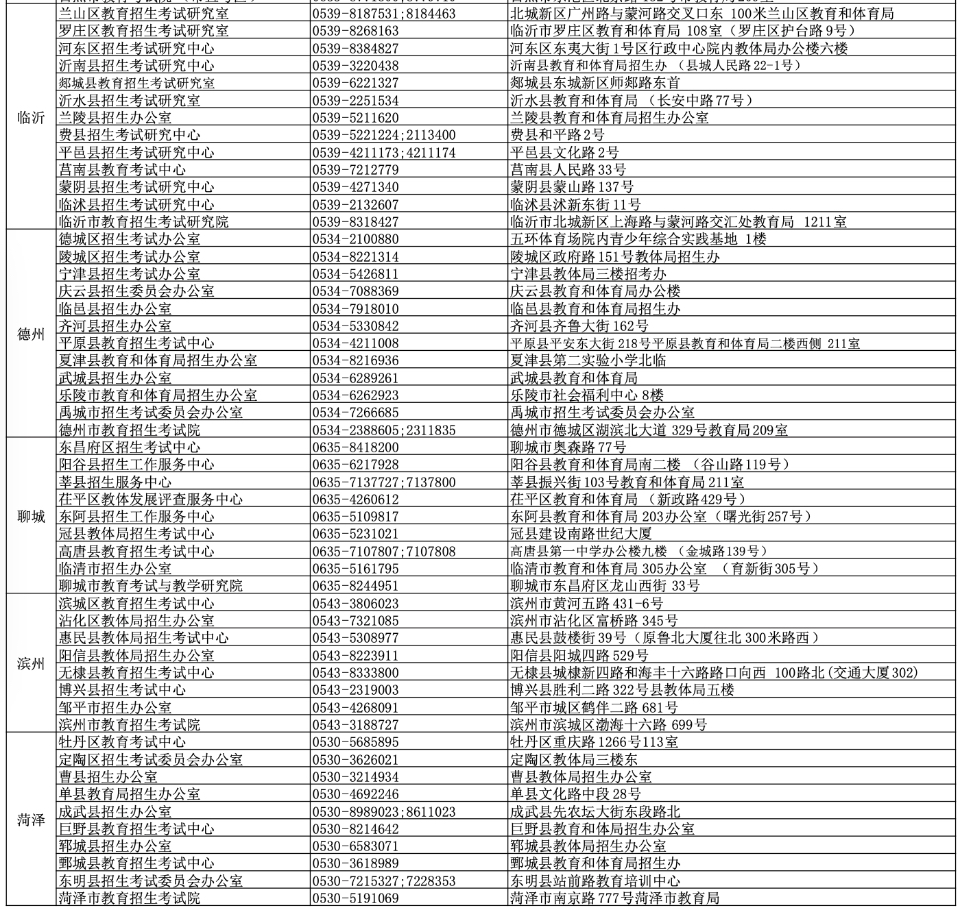 山东夏季高考外语听力考试将于1月8日举行，考生应于1月5日进行核酸检测