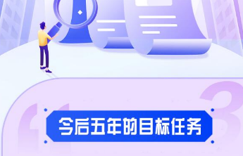 壹览报告｜“施工图”来了！山东以后要重点抓好这些工作