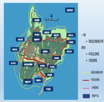 荣成好运角新规划图片