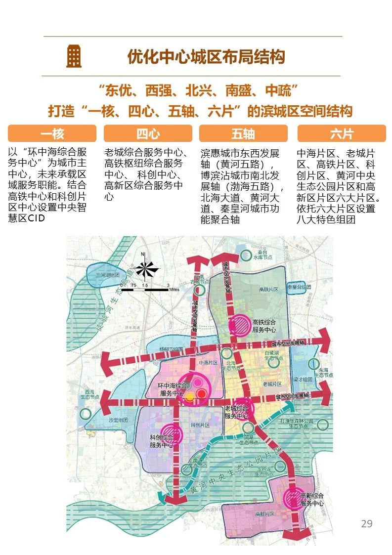 滨州市国土空间总体规划出台,公开征求意见