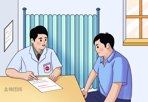 日照爱尔眼科小课堂：视功能检查是什么？