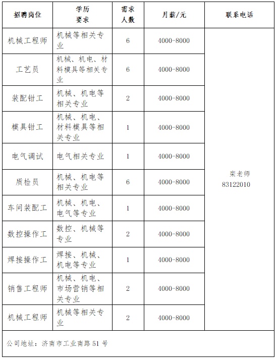 国企直招！康佳2025春季岗位等你来挑战！