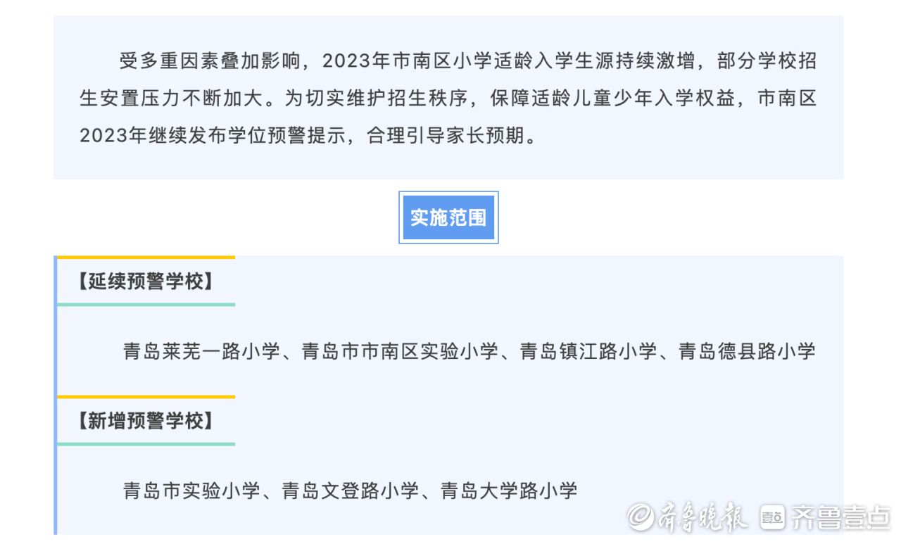 青岛市南学位预警小学新增三所，明年入学需在今年8月前落户_中国山东网