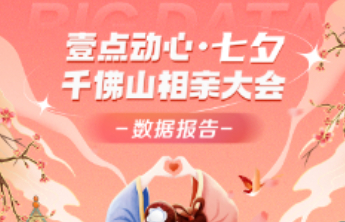 壹点动心·七夕千佛山相亲大数据来了！本科及以上学历占80%