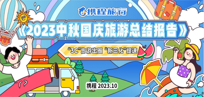 携程：山东订单同比增长294%，济南上榜全国十大周边游目的地