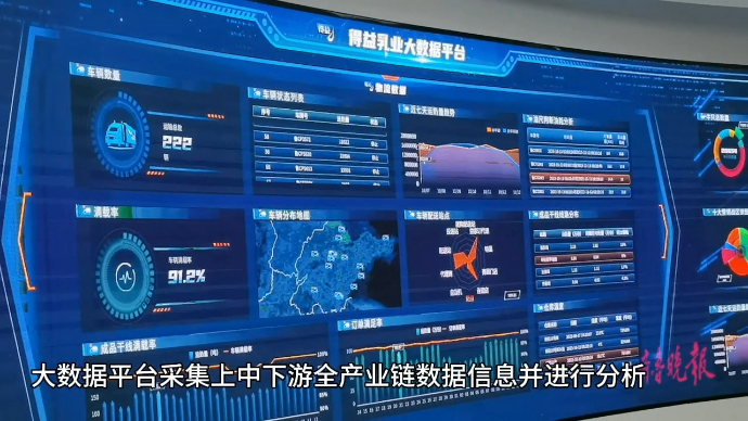 果然视频|现场观摩低温奶智造基地 数字赋能全产业链
