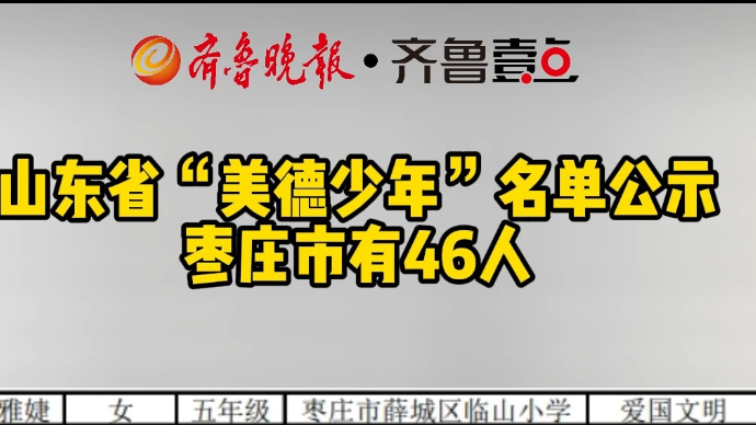 山东省“美德少年”名单公示，枣庄市有46人