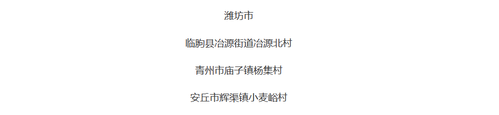 2023年山东省乡村旅游重点村名单(潍坊市)临朐县冶源街道冶源北村青州