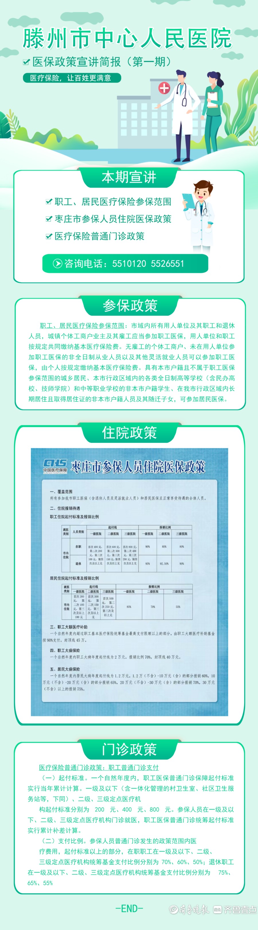 满意滕医丨滕州市中心人民医院医保政策宣讲简报(第一期-齐鲁晚报