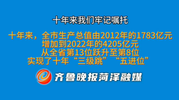 菏泽综合经济实力大步跃升，地区生产总值跃升至全省第8位