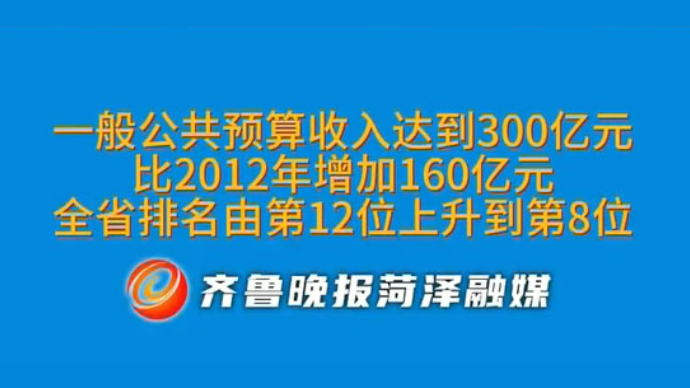 菏泽一般公共预算收入达300亿元，比2012年增加160亿元