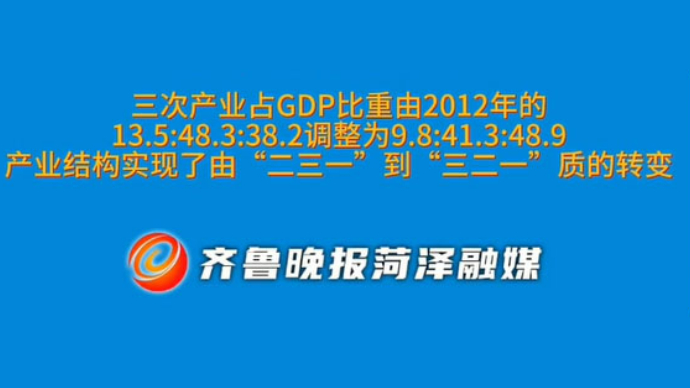 菏泽形成一港四园发展格局 规上企业营业收入去年达729亿元