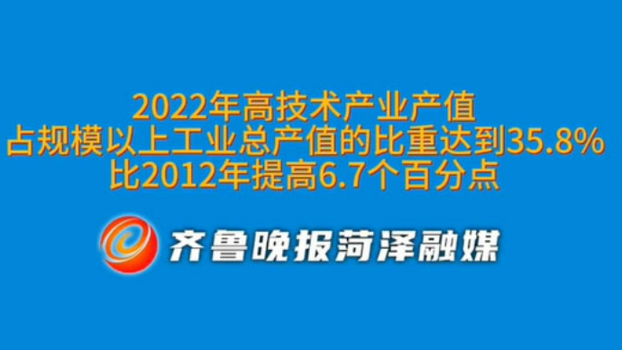 鲁西新区成功设立，菏泽成功入选全国创新驱动示范市