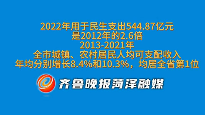 不断提高民生保障水平，社会民生福祉持续增进