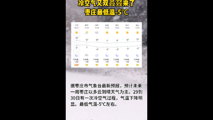 冷空气又双叒叕来了 枣庄最低温-5℃