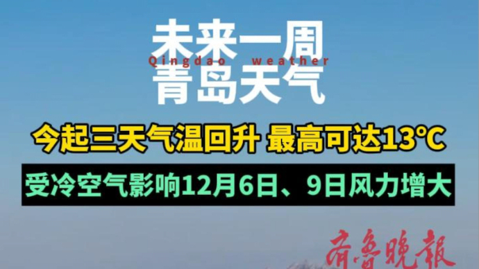 果然视频｜气温回升！未来三天青岛最高气温可达13℃