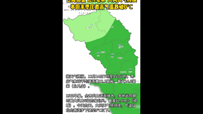 日降雨量12.1毫米大风天气持续 本周末枣庄最高气温跌破0℃